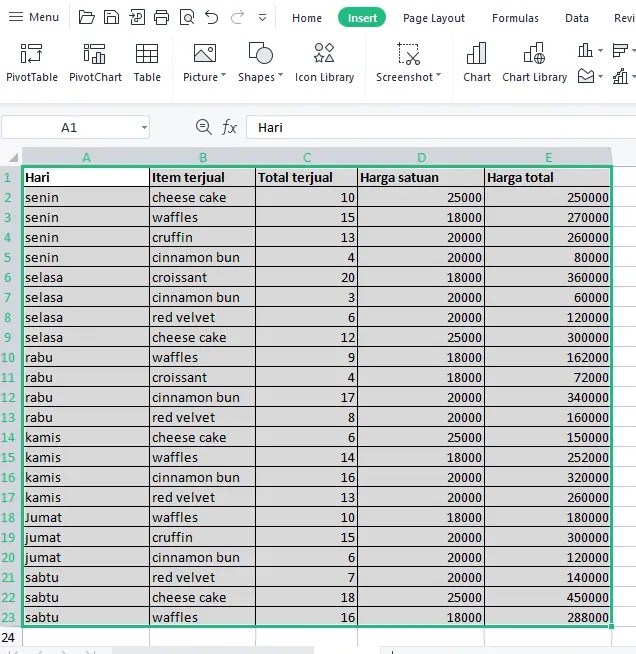 Apa itu Pivot Table? Pengertian dan contoh 2023 RevoU